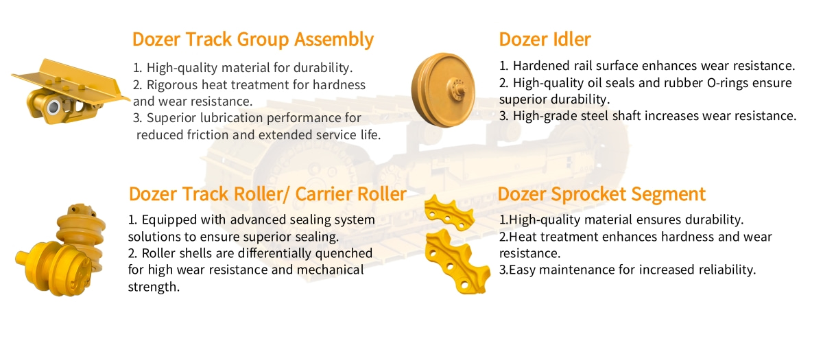 Dozer Tracks For Sale