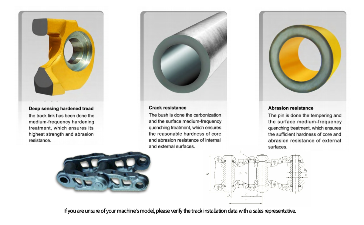 Excavator Track Link Assembly